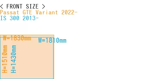 #Passat GTE Variant 2022- + IS 300 2013-